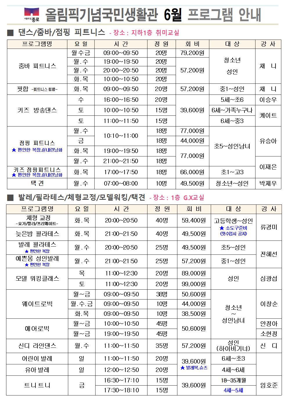 올림픽기념국민생활관001.jpg