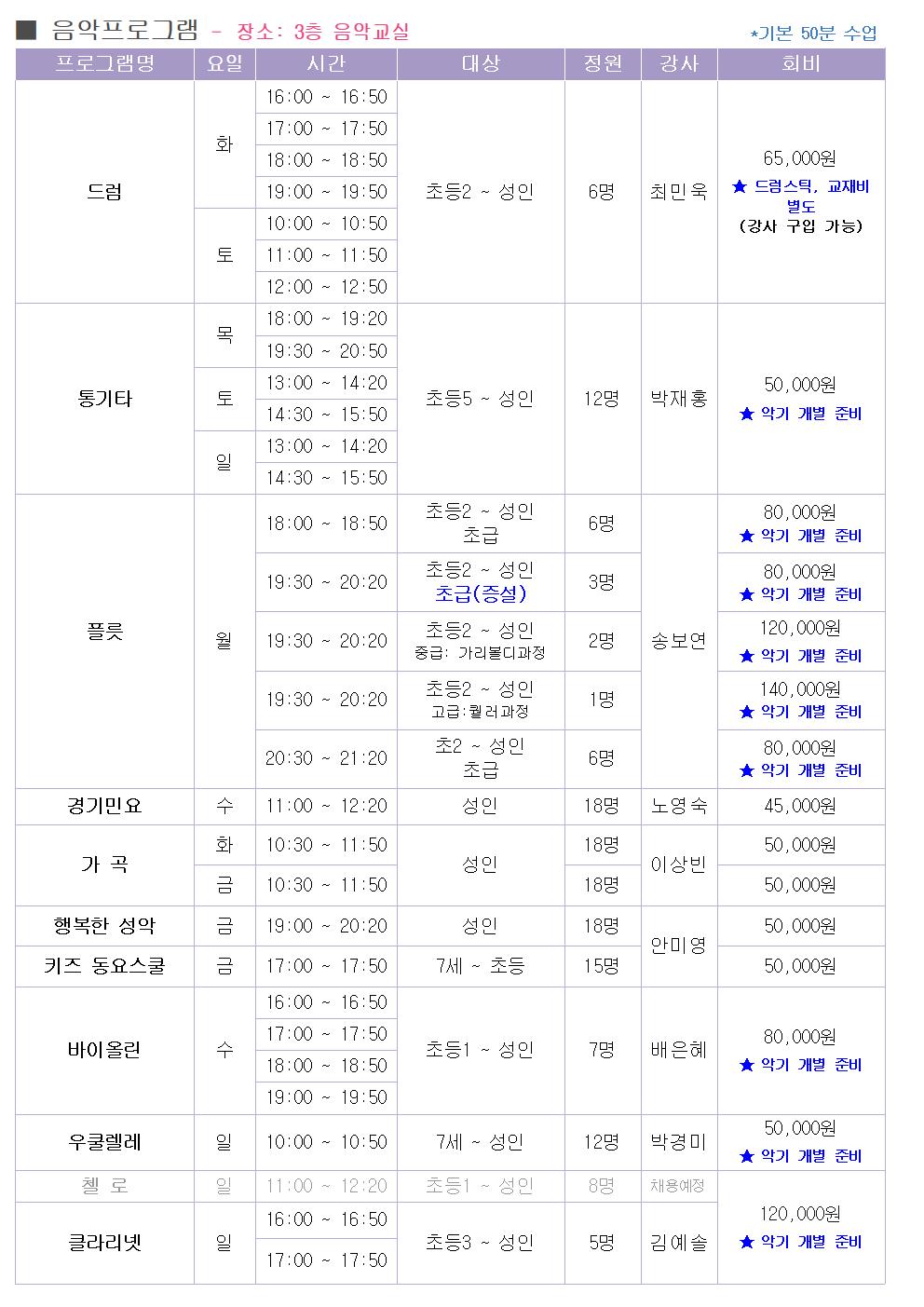 종로문화체육센터 1월 운영프로그램006.jpg