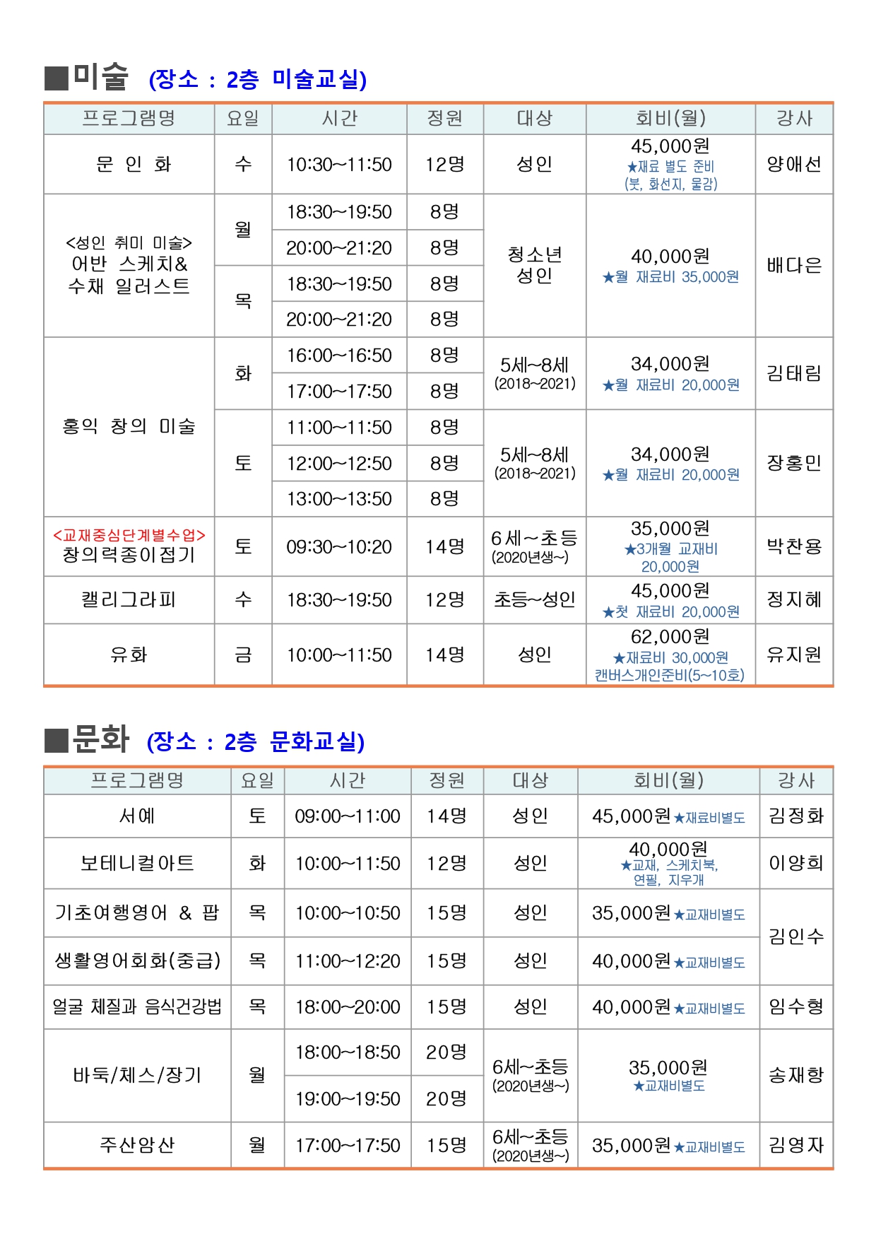 구민회관 4월 프로그램 운영계획-1_page-0005.jpg