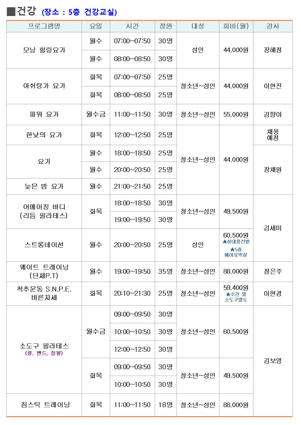 구민회관 1월 프로그램 운영계획004.jpg