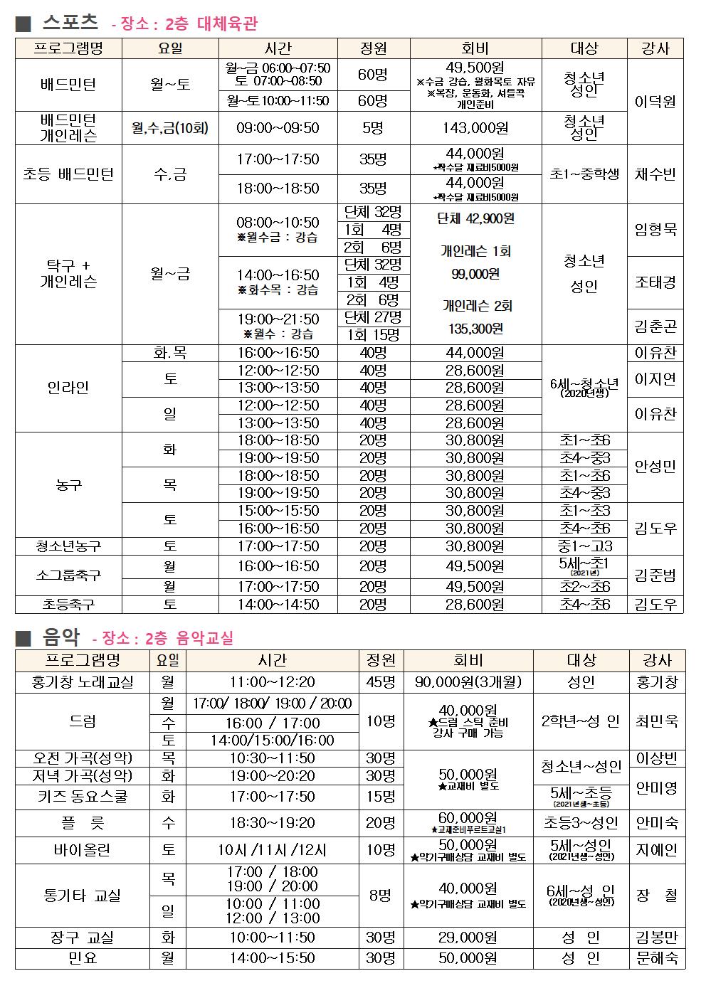 생활관팀 1월 운영 프로그램003.jpg