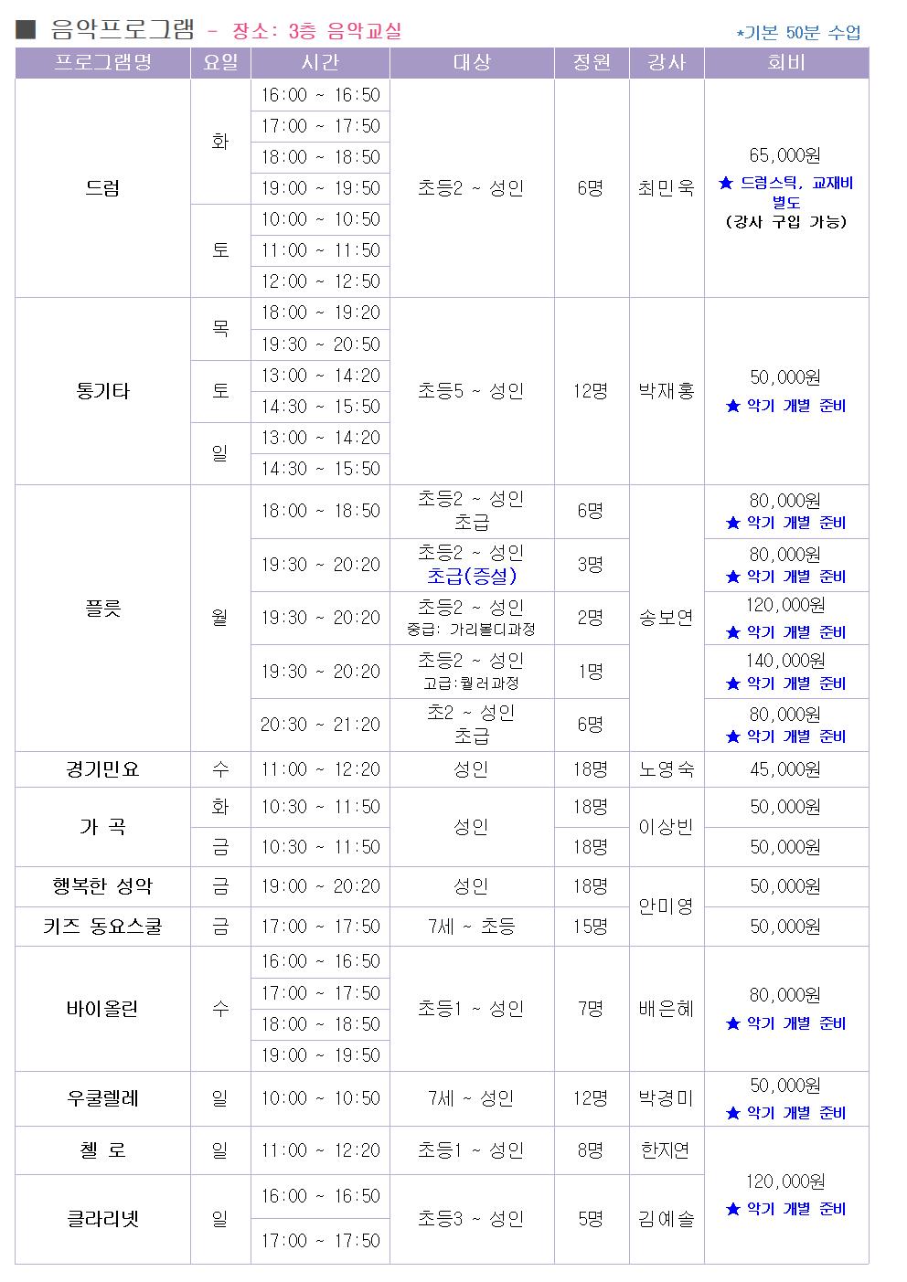 종로문화체육센터 1월 운영프로그램006.jpg