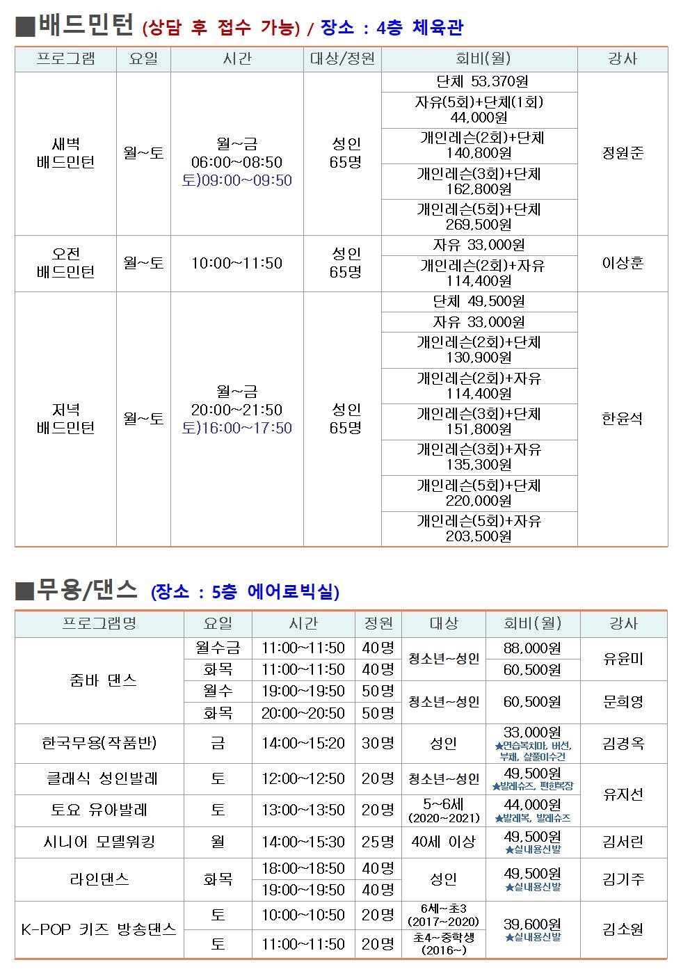 구민회관 1월 프로그램 운영계획003.jpg