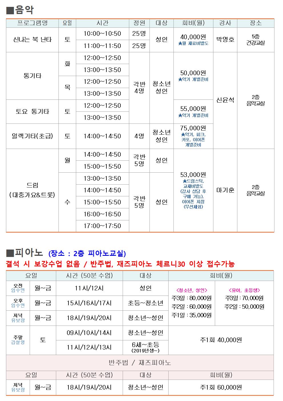 구민회관 1월 프로그램 운영계획006.jpg