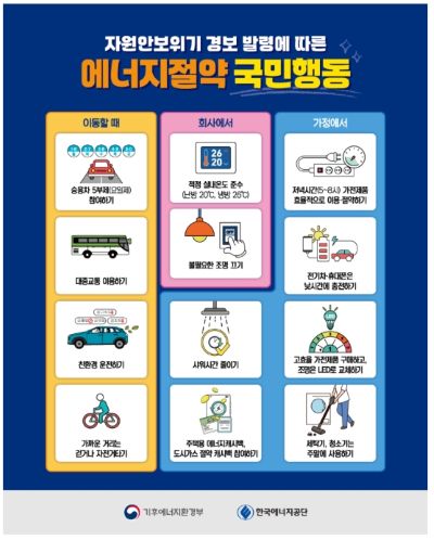 에너지절약 국민행동.jpg