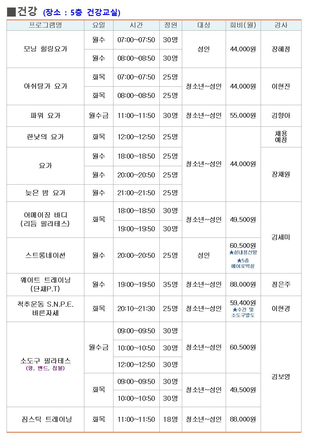 구민회관 1월 프로그램 운영계획004.jpg