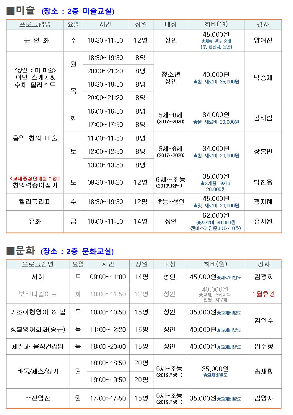 구민회관 1월 프로그램 운영계획005.jpg