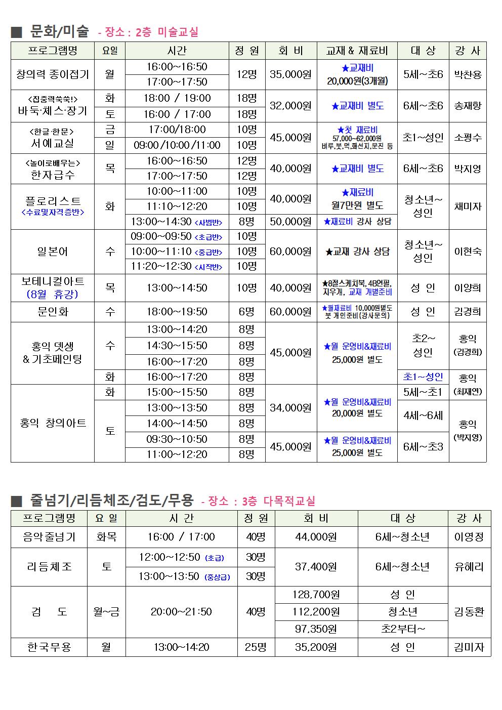 올림픽기념국민생활관005.jpg