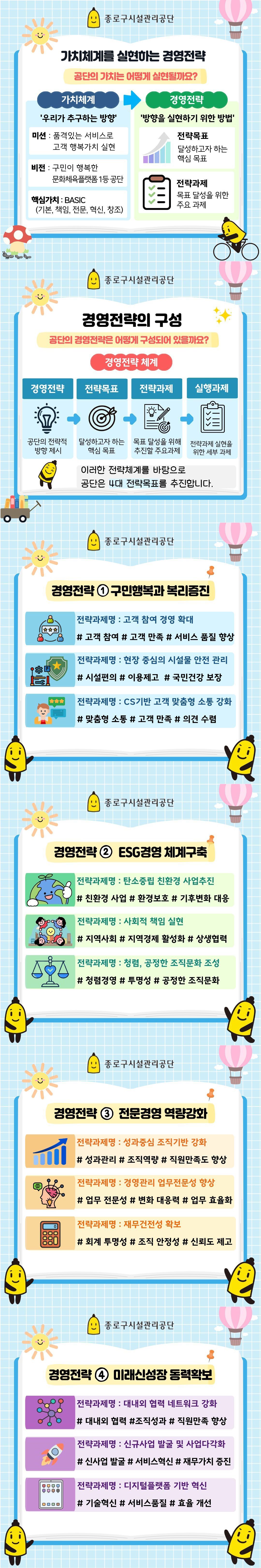 경영전략 알아보기 002.jpg