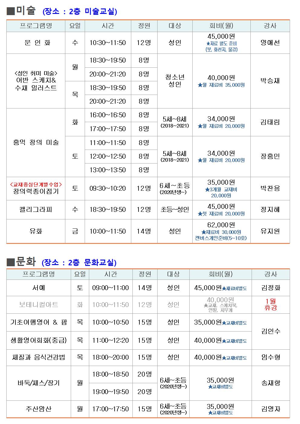 구민회관 1월 프로그램 운영계획005.jpg