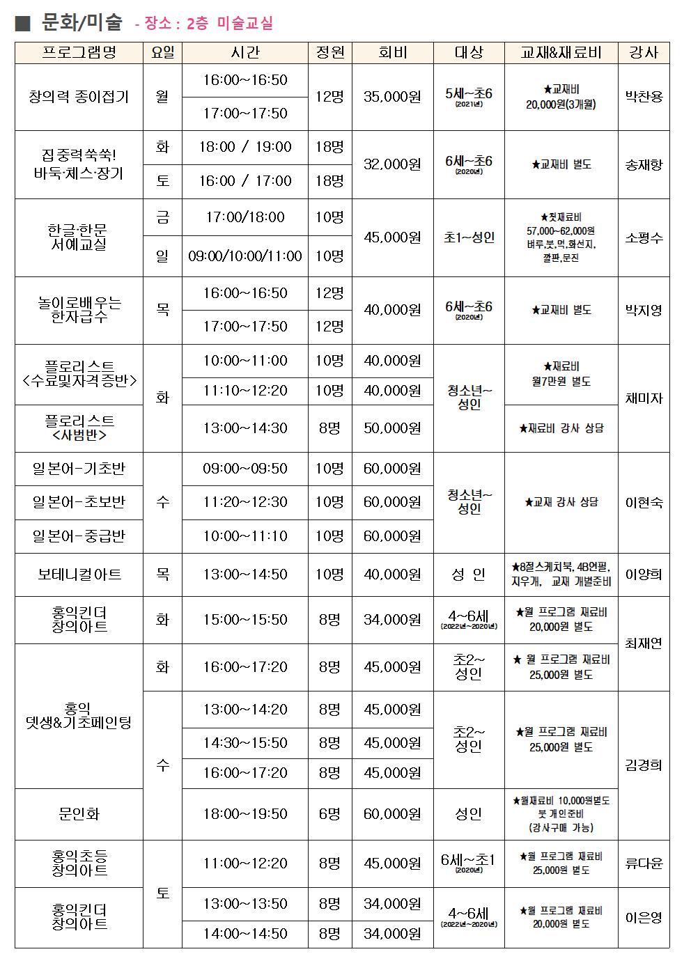 생활관팀 1월 운영 프로그램004.jpg