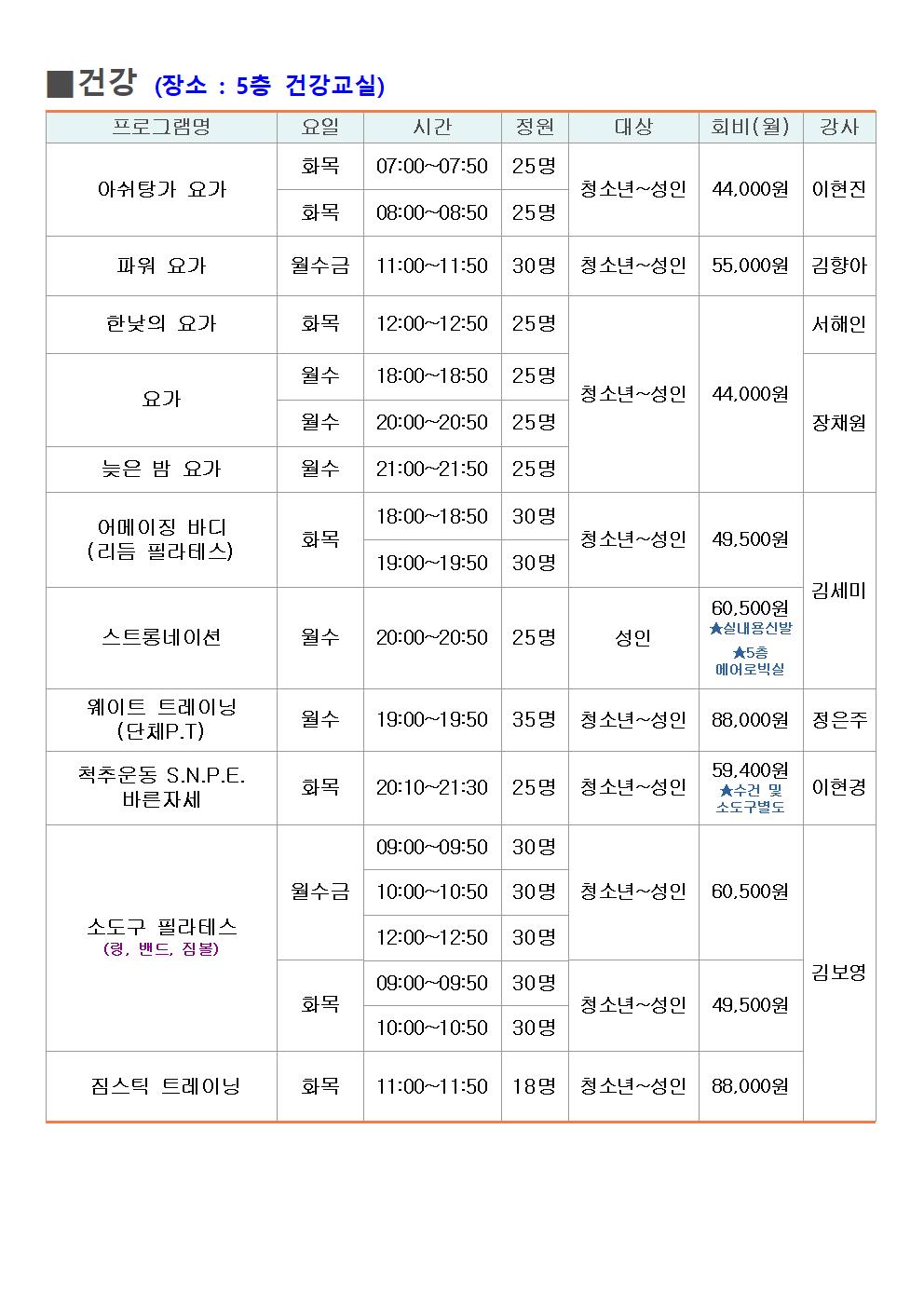 5월 구민회관 프로그램 안내004.jpg