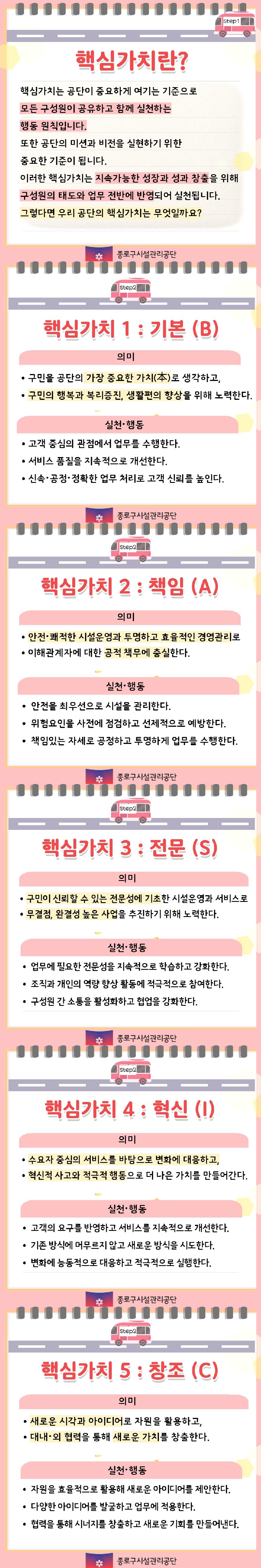 종로구시설관리공단-핵심가치-카드뉴스002.jpg